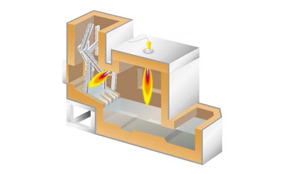 Gas Fired /Oil Fired Aluminium Melting Furnace
